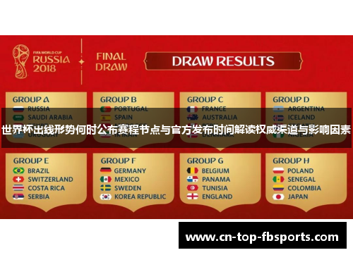 世界杯出线形势何时公布赛程节点与官方发布时间解读权威渠道与影响因素