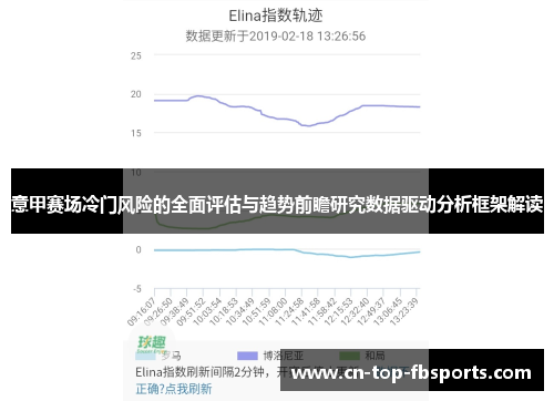 意甲赛场冷门风险的全面评估与趋势前瞻研究数据驱动分析框架解读 意甲赛场冷门风险的全面评估与趋势前瞻研究数据驱动分析框架解读