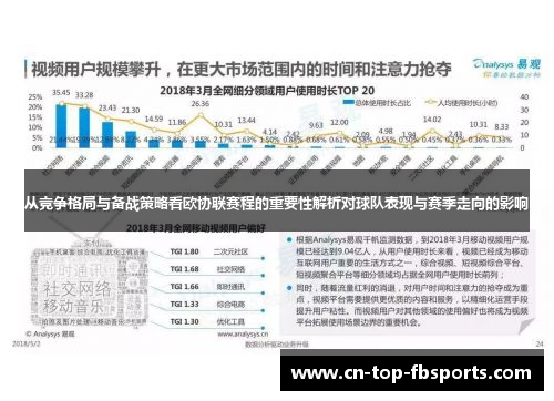 从竞争格局与备战策略看欧协联赛程的重要性解析对球队表现与赛季走向的影响 从竞争格局与备战策略看欧协联赛程的重要性解析对球队表现与赛季走向的影响