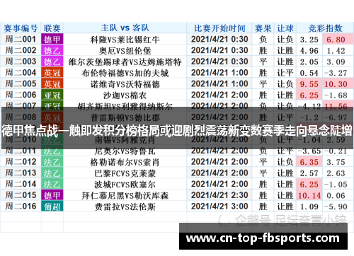 德甲焦点战一触即发积分榜格局或迎剧烈震荡新变数赛季走向悬念陡增 德甲焦点战一触即发积分榜格局或迎剧烈震荡新变数赛季走向悬念陡增